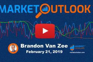 Market Outlook™ – 02/21/19