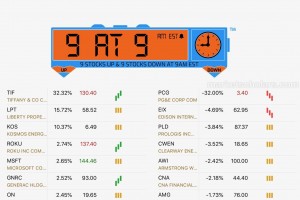 9 at 9™ – 10/28/19