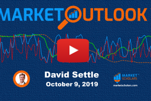 Market Outlook for October 9, 2019