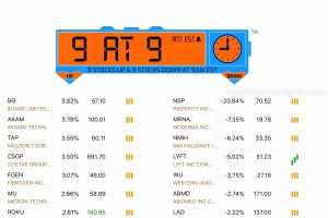 9 at 9™ – 02/12/20