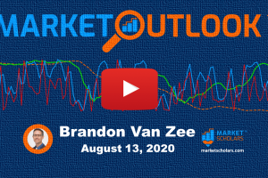 Market Outlook™ – 08/13/20