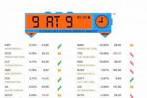 9 at 9™ – 05/10/21