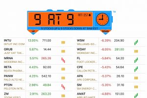 9 at 9™ – 11/19/21