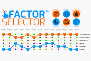 Factor Selector™ – 06/15/22