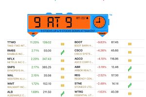 9 at 9™ – 05/18/23