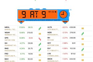 9 at 9™ – 05/26/23