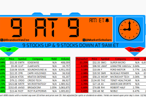 9 at 9™ – 12/16/24
