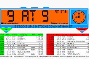 9 at 9™ – 03/31/25