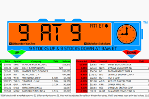 9 at 9™ – 11/14/25